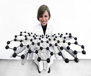 Graphene? From any lab!
