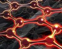 Graphene assembled film shows higher thermal conductivity than graphite film