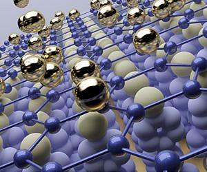 New technology platform for molecule-based electronics