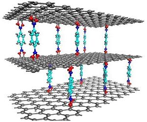 Researchers Discover New Properties Thinnest Material