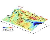New study pinpoints stress factor of mega-earthquake off Japan