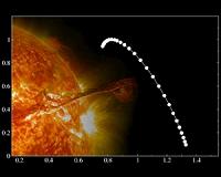 Multifractals suggests existence of unknown physical mechanism on the Sun