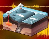 Ancient Earth's hot interior created 'graveyard' of continental slabs