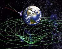 Scientists Provide First Public Peek At Gravity Probe B Results
