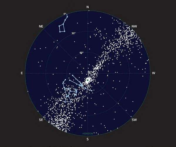 The Pleiades is part of an enormous stellar complex birthed by the same star-forming event