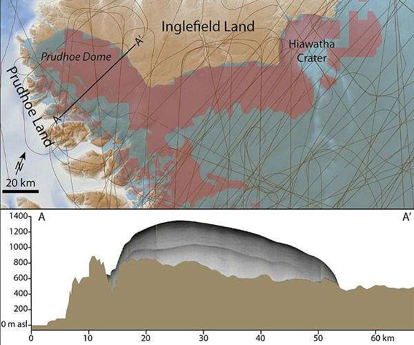 Greenland's Prudhoe Dome ice cap was completely gone only 7,000 years ago, first GreenDrill study finds