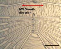 NIST Demos Industrial-Grade Nanowire Device Fabrication
