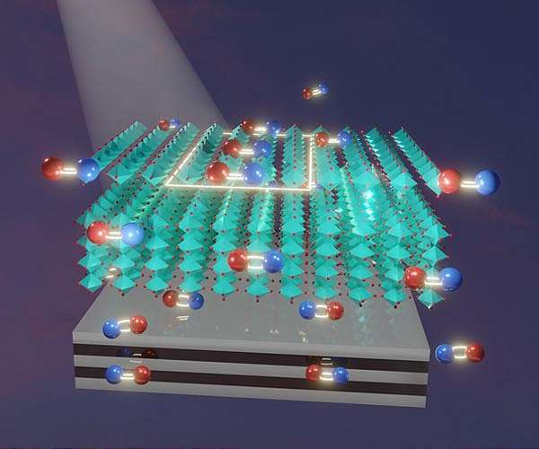 Perovskites, a 'dirt cheap' alternative to silicon, just got a lot more efficient