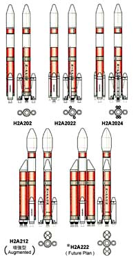 Technical Glitches Delay New Japanese Rocket Launch
