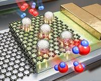 IBS team detects hot electrons in real time