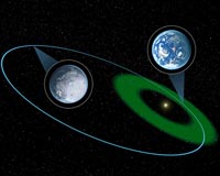 Study refines which exoplanets are potentially habitable
