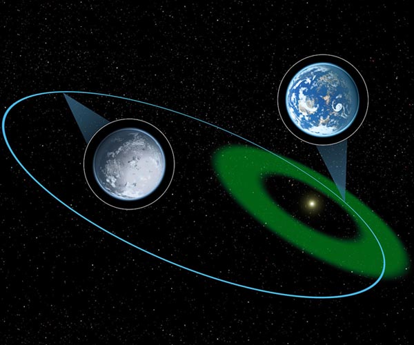 K dwarf survey maps stellar neighborhood for habitable worlds