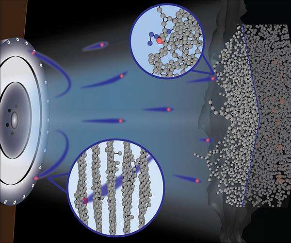 First step toward predicting lifespan of electric space propulsion systems