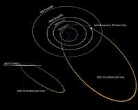 Halloween asteroid gives us a miss, confirms ESA