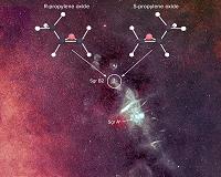 Parkes telescope detects key feature of life outside our solar system
