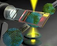 Researchers demonstrate tracking of individual catalyst nanoparticles