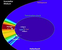 STEREO Creates First Images of the Solar System's Invisible Frontier