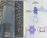 ORNL thermomagnetic processing method provides path to new materials