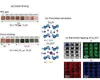High performance nitride semiconductor for environmentally friendly photovoltaics