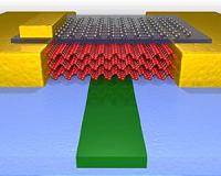 Black phosphorus a new wonder material for optical communication