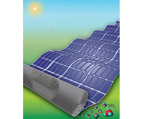 Thick film organic solar cells mapped for efficiency and manufacturing gains