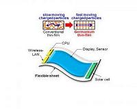 New thin film transistor may lead to flexible devices