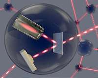 High-speed quantum memory for photons