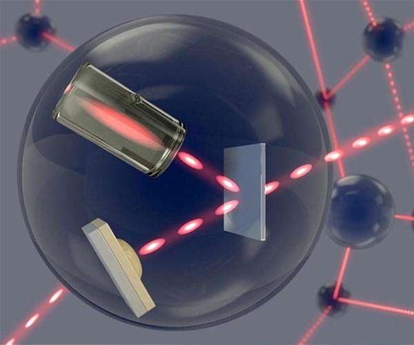 NASA Develops Its First Quantum Memory at Glenn Research Center