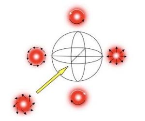 New Depiction Of Light Could Boost Telecommunications Channels