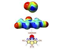 The hidden side of sulfur
