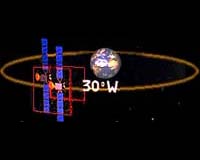 ILS To Launch Third HISPASAT Bird