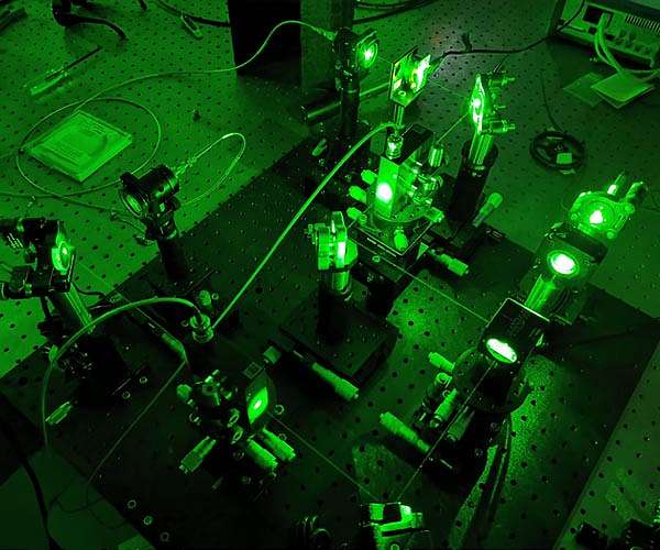 New holographic camera sees the unseen with high precision