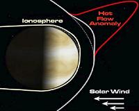 NASA Researcher Finds Planet-Sized Space Weather Explosions at Venus