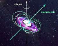 Ultra-hot gas around remnants of sun-like stars
