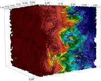 HPC4MfG paper manufacturing project yields first results