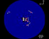 Exoplanet Under the Looking Glass
