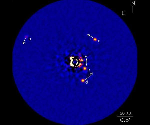 Holding the system of HR 8799 together
