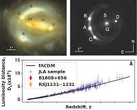 High value for Hubble Constant from two gravitational lenses