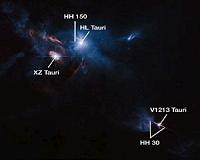 Jets, bubbles, and bursts of light in Taurus
