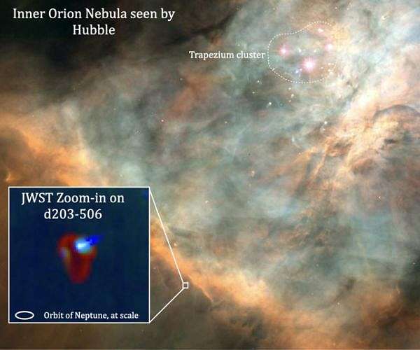 James Webb Telescope Unveils Role of Massive Stars in Planet Formation