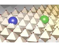 Scientists go deep to quantify perovskite properties
