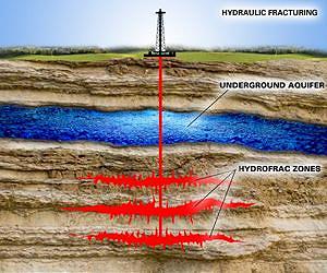 Texas to hire seismologist to study if quakes, energy production tied