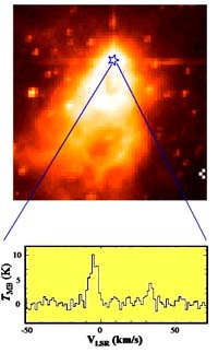 Toxic Compound In Space Signals Starbirth