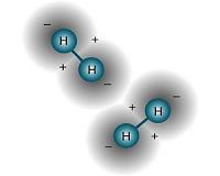 Wild molecular interactions in a new hydrogen mixture