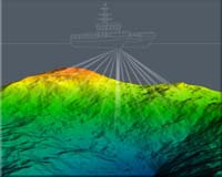 Hydrographic Conferences To Highlight Quiet Science