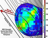 Giant Ribbon Discovered At Edge Of Solar System