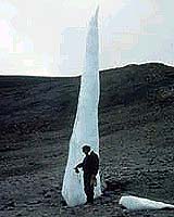 Climate Earth Losing Ice In Every Form