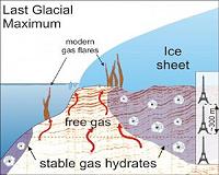 Ice streams can be slowed down by gas hydrates
