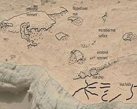 New spectroscopic technique may help zero in on Martian life