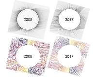 Astronomers unveil the magnetic field of the solar corona